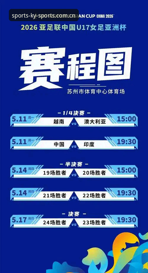 U17世界杯抽签揭晓：中国男女足双双迎来硬仗，KY体育数据同步呈现最新动态